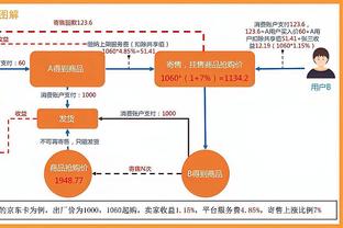 万博体育版网页登录页面截图1